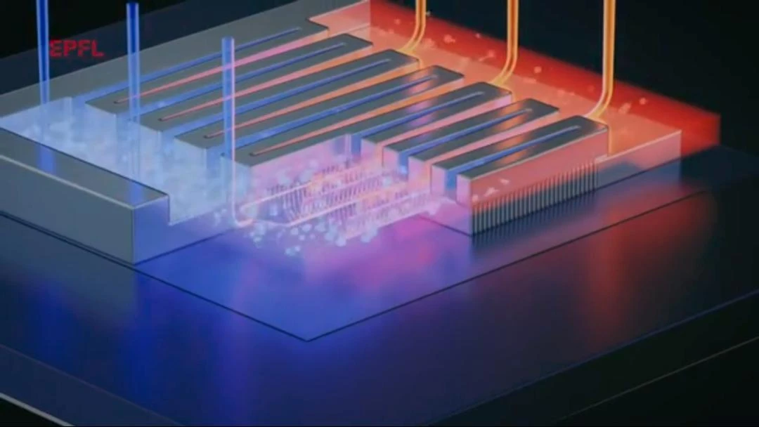 Microchannel cooling Microchannel cooling